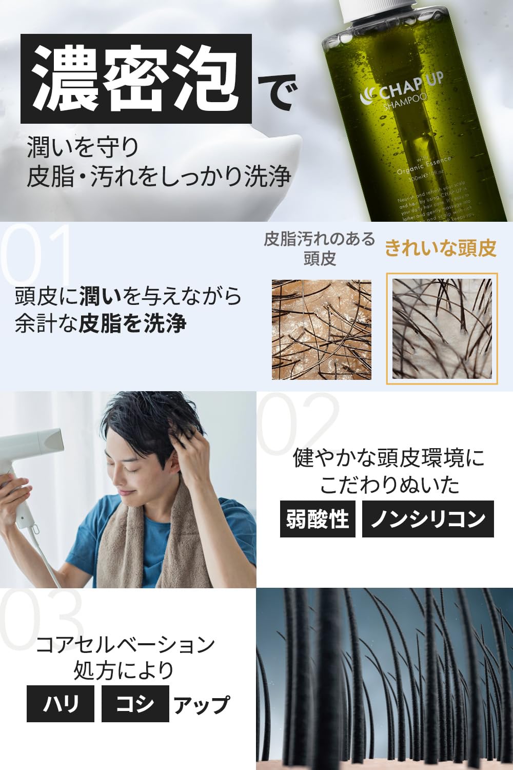 Amazon | 医薬部外品 チャップアップ 薬用育毛剤 育毛ローション 120mL